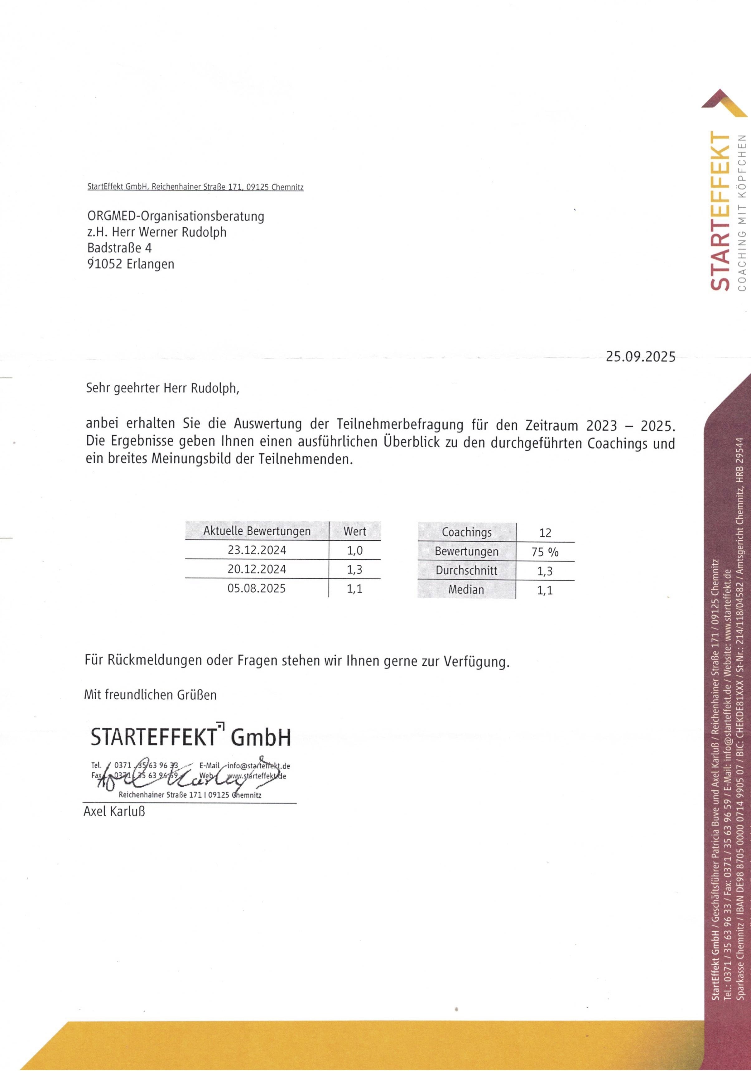 Meinungsbild StartEFFEKT